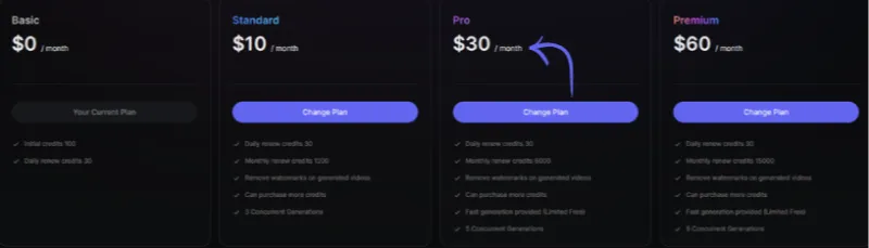 Pixverse AI Pricing Plans